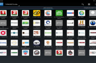 Бесплатные IPTV плейлисты m3u 2024