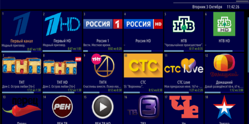 Скачать бесплатные плейлисты для IPTV