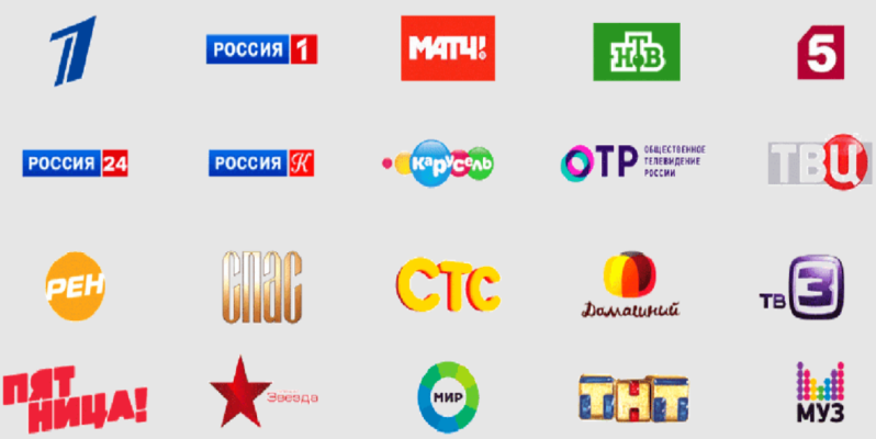 Бесплатный IPTV плейлист российских федеральных каналов в формате m3u