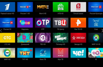 Бесплатные плейлисты для iptv